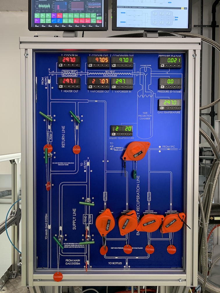 Filtration and Safety Gas System